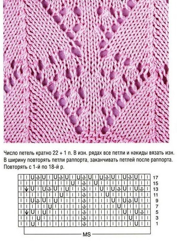 Openwork neulepuikoilla aloittelijoille