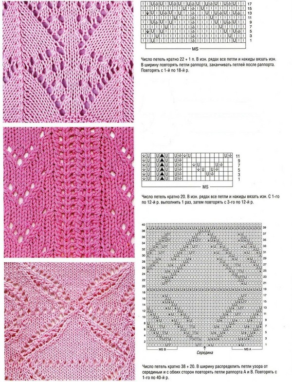 Openwork neulepuikoilla aloittelijoille