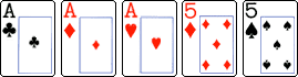 Kuinka pelata pokeria?