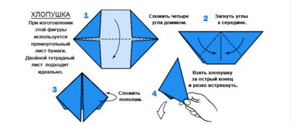 Paperitulppa