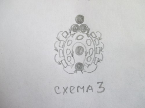 Askel askeleelta ohjeita neulomalla symbaaleja