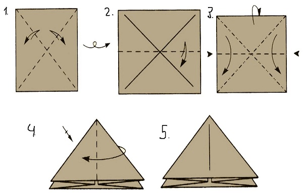 lumiukko origami aloittelijoille