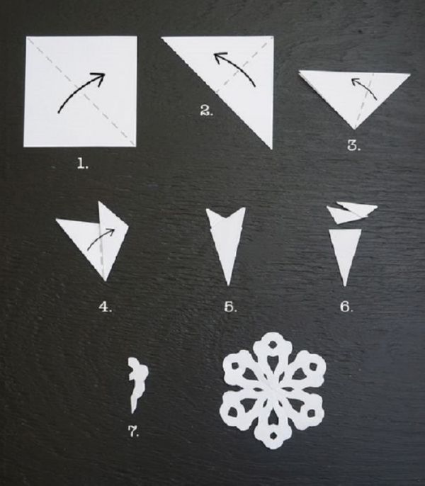 Kauniita lumihiutaleita vuoden 2017 uusivuosi omilla käsiinsä paperilla - kaavioita ja valokuvia vaiheittain. Master-luokat lapsille suurissa lumihiutaleissa origami-tekniikassa Kauniita lumihiutaleita vuoden 2017 uusivuosi omilla käsiinsä paperilla - kaavioita ja valokuvia vaiheittain. Master-luokat lapsille suurissa lumihiutaleissa origami-tekniikassa