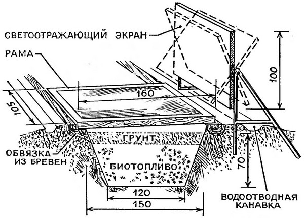Hot Springs for Seedling: Vaiheittainen opas, valokuvat, videot