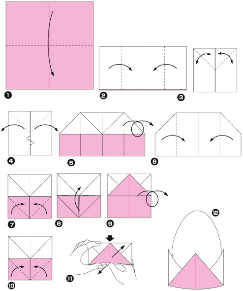 Pääsiäinen origami