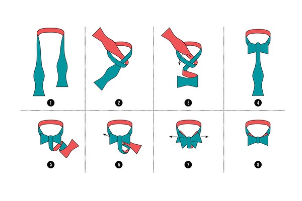 Järjestelmä sitomaan perhonen ja tekemällä bowtie omilla käsillä