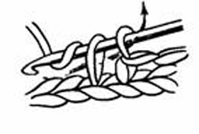 Virkkaa aloittelijoille