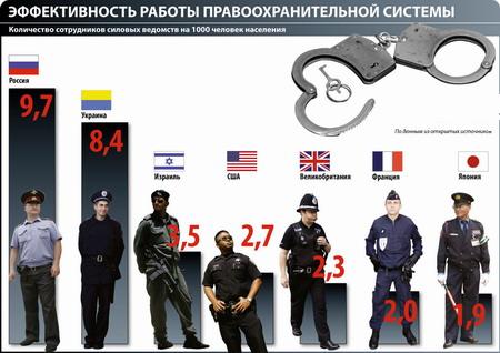 Miten saada työtä poliisilta?