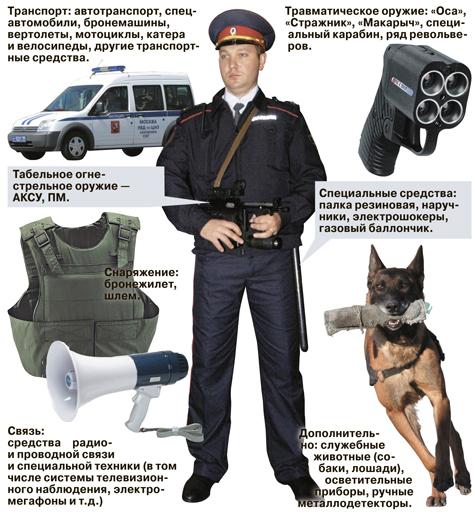 Miten saada työtä poliisilta?
