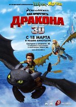 Kuinka kouluttaa Dragonsi