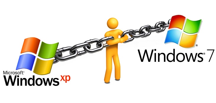 Verkkoasetusten määrittäminen Windows 7: n ja Windows XP: n välillä