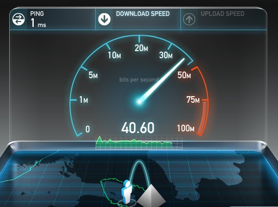 Kuinka tarkistaa Internetin nopeus tietokoneellasi?