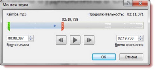 Kuinka lisätä musiikkia esitykseen