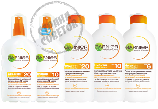GARNIER Ambre Solaire Klassinen Gamma GARNIER Ambre Solaire Klassinen Gamma