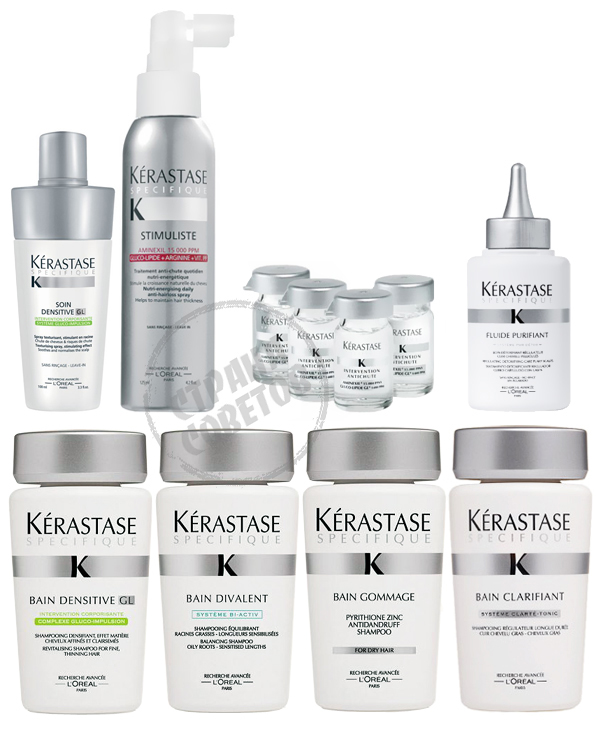 Kerastase Specifique shampoo, hoito, suihke, korjaus, ampullit