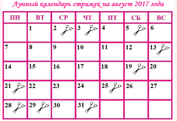 Kuukausikalenteri kalenterista elokuulle 2017