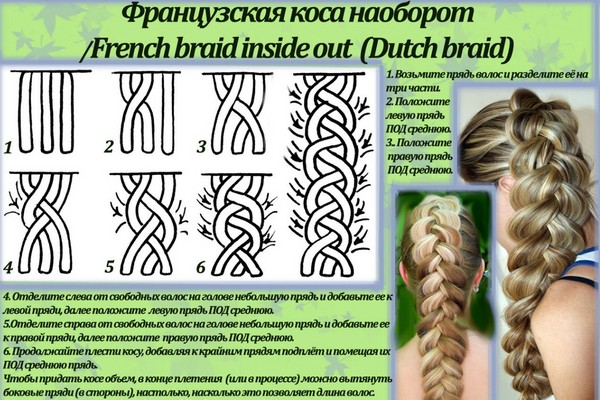 Braid punos keskipitkän hiukset kanssa valokuva
