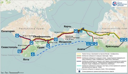Yksi lippu Crimea: mitä se on ja mistä ostaa