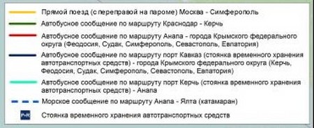 Yksi lippu Crimea: mitä se on ja mistä ostaa