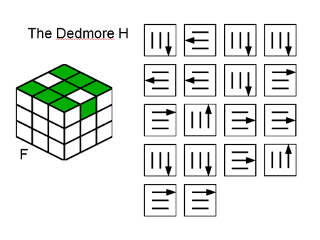 Rubikin kuution lisääminen; kerää Rubikin kuutio 3x3, kokoonpanokaaviot Rubikin kuution lisääminen; kerää Rubikin kuutio 3x3, kokoonpanokaaviot