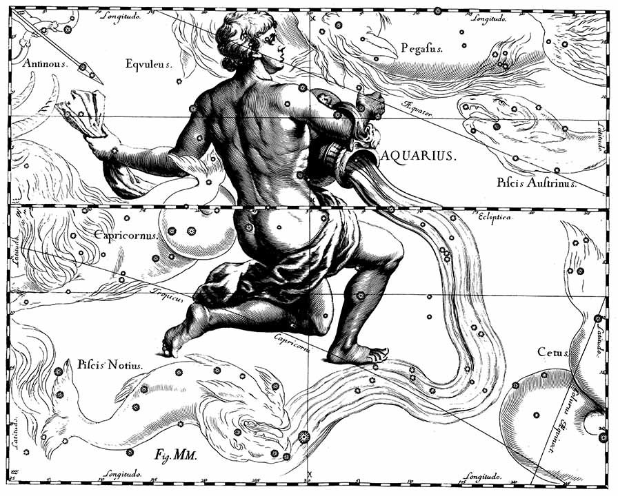 Rakkaus horoskooppi 2015 Aquarius