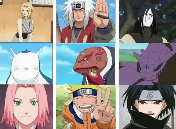 Naruto: tosiasiat, jotka kaikkien pitäisi tietää, mutta tiedetään vain yksiköille