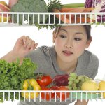 Veren tyyppi 4 ruokavalio Veren tyyppi 4 ruokavalio
