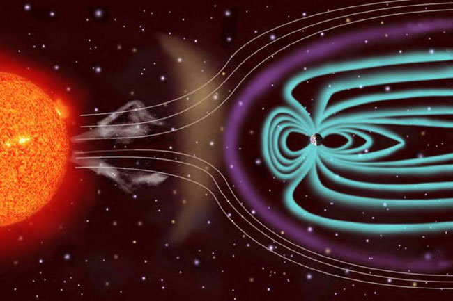 Miten käsitellä magneettisia myrskyjä?